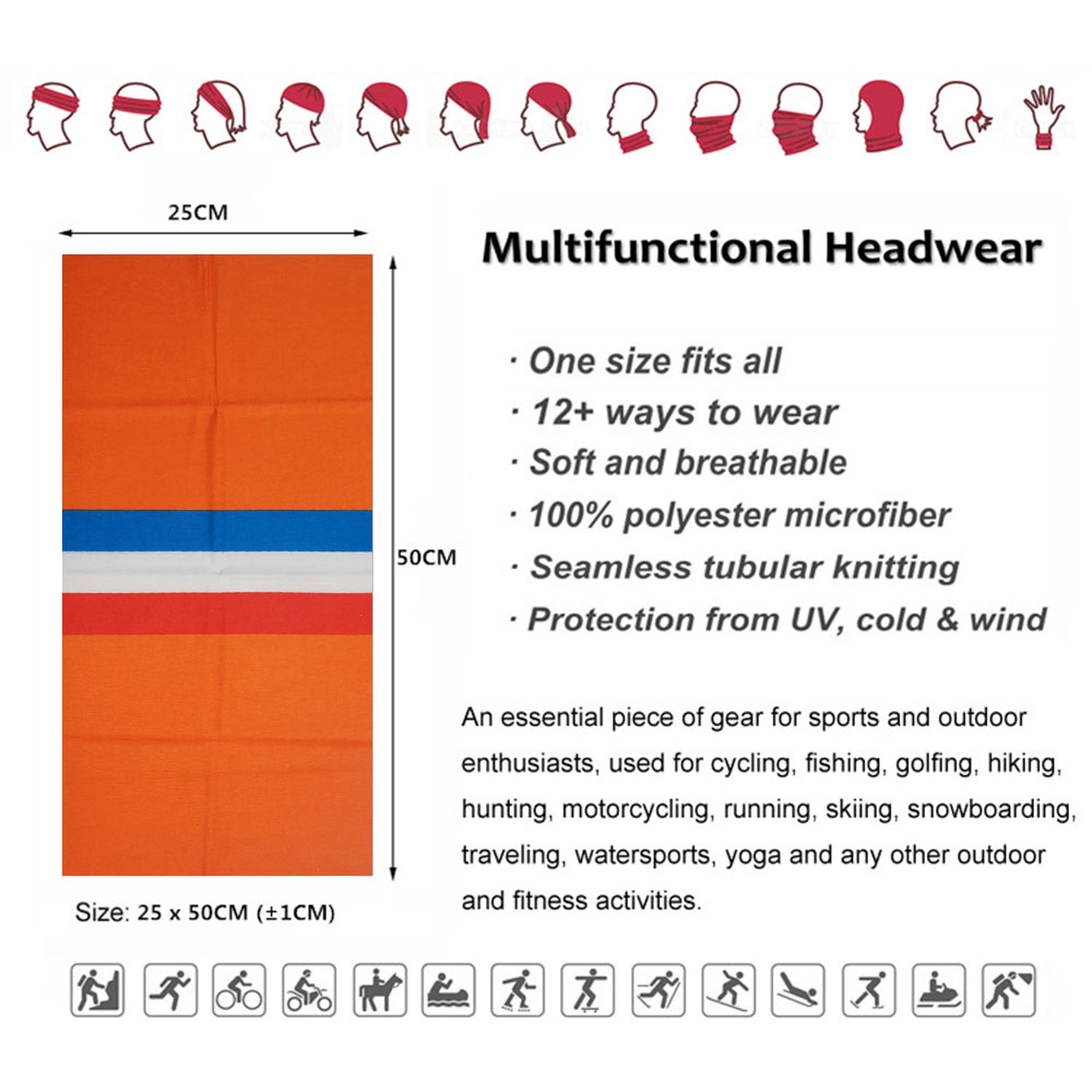 European Countries Face & Neck - Running Gear review and price