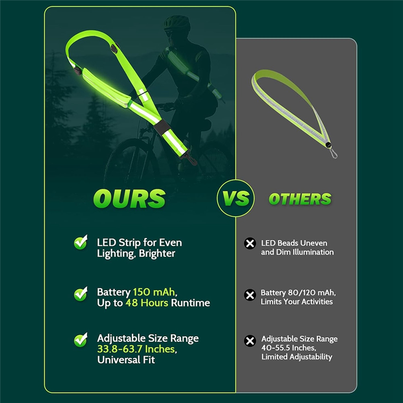 NEW-LED Reflective Belt Sash W - High And Running Gear review and price